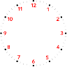 Clock face template in EPS format